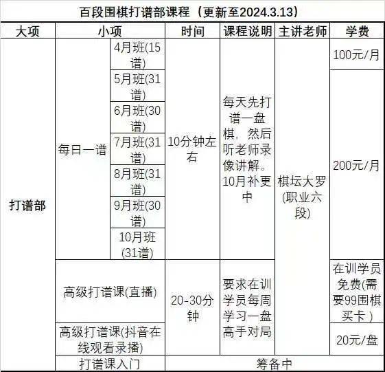 围棋装逼指南：从姿势到奥义的全攻略，解锁围棋装逼新姿势，棋力逼格双提升
