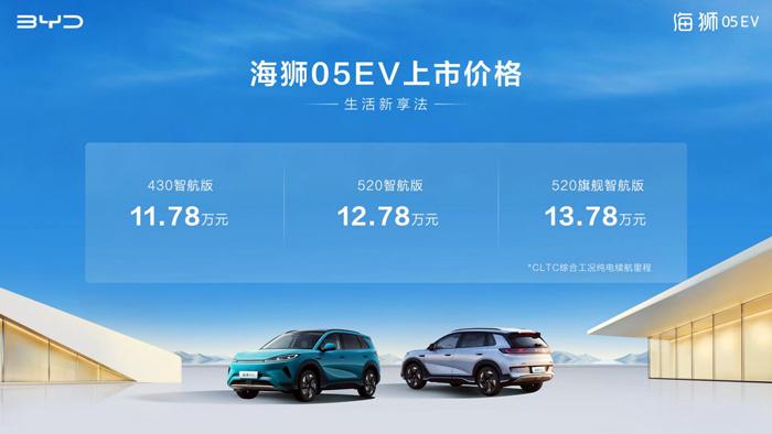 都市智选SUV海狮05EV登场，多重优势惊艳海南市场