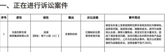 2. 2025 年“红裤头事件”大反转：胖东来与网红博主的名誉权之战