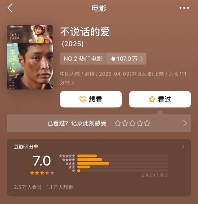 清明档电影激战正酣，不说话的爱等佳作表现亮眼 聚焦2025清明档，电影市场谁主沉浮？