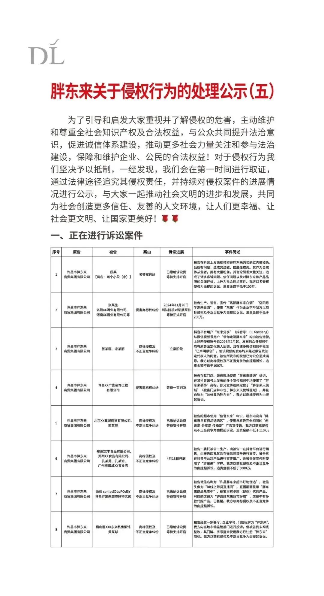 胖东来与宋清辉“对战”，企业名誉与言论自由的碰撞