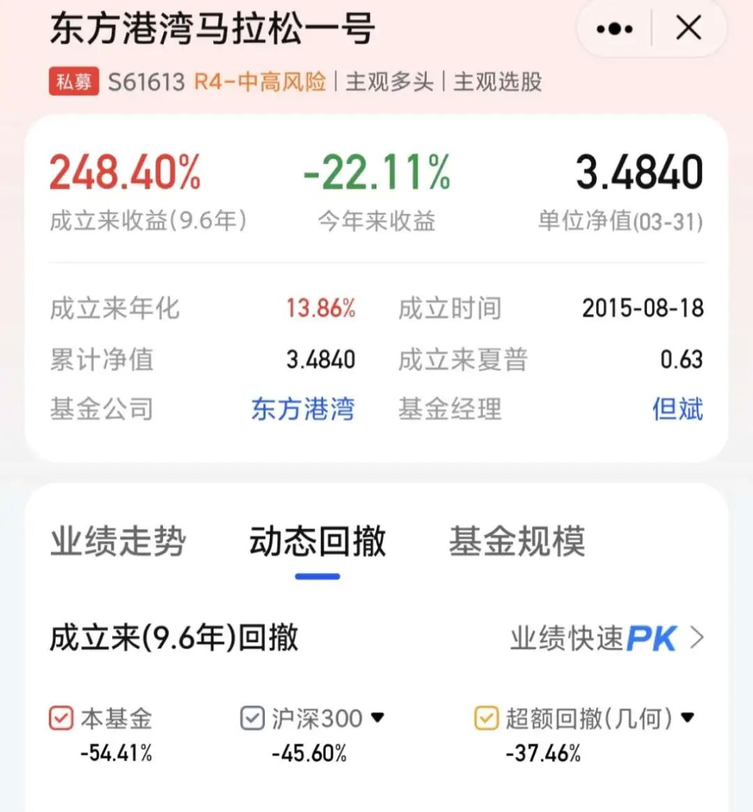 美股暴跌触发投资大讨论：但斌反思与王一平的反向操作