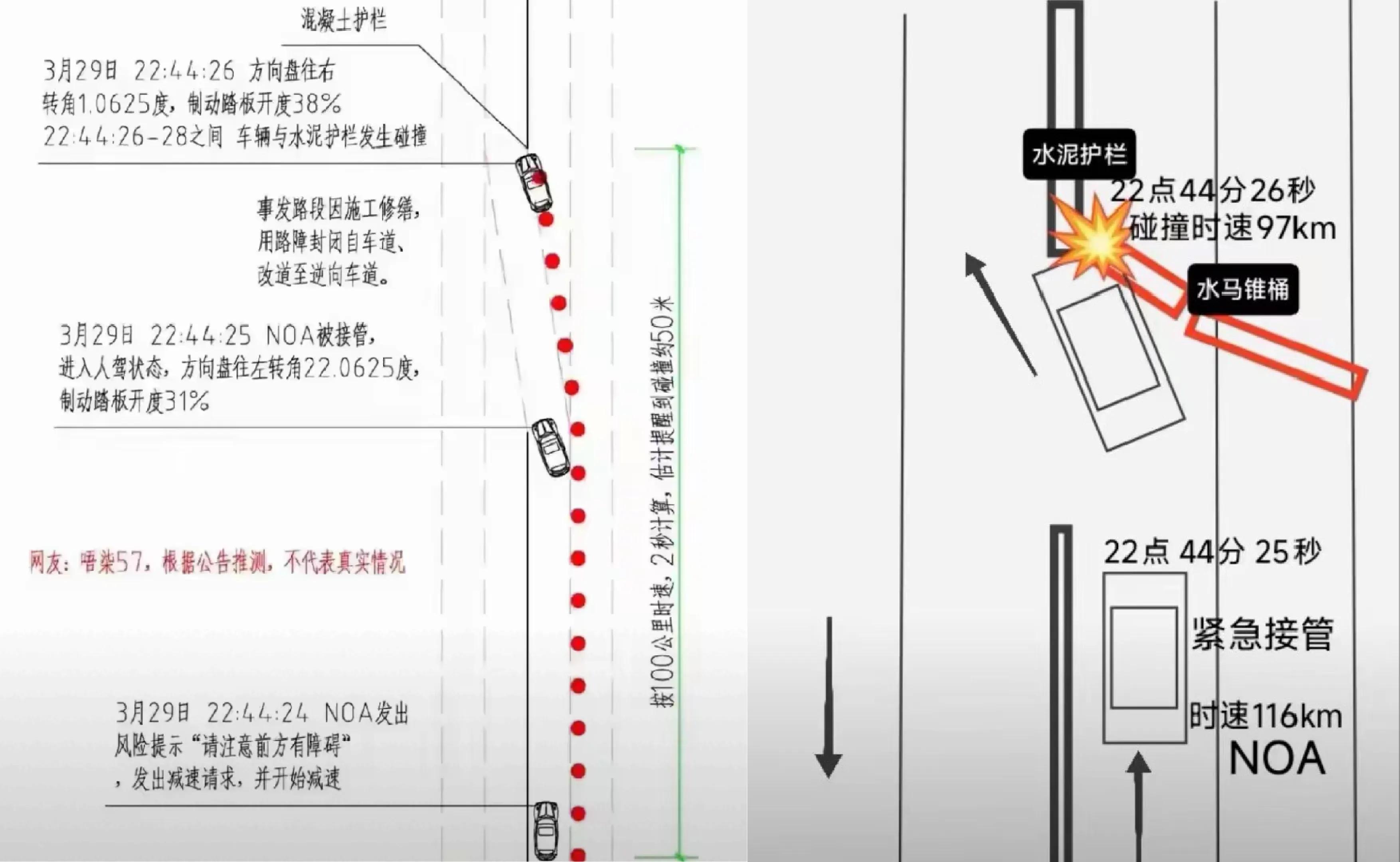 小米SU7起火致三女生遇难，各方回应难解难责之谜