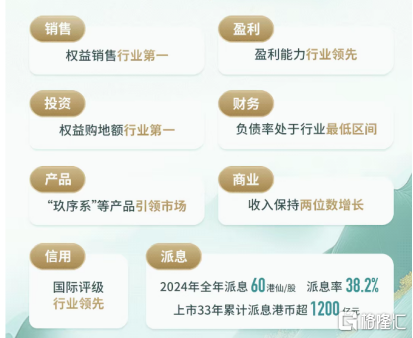 中海地产：战略与产品双驱动，穿越房地产寒冬，从财报亮点看中海：如何穿越房地产周期波动