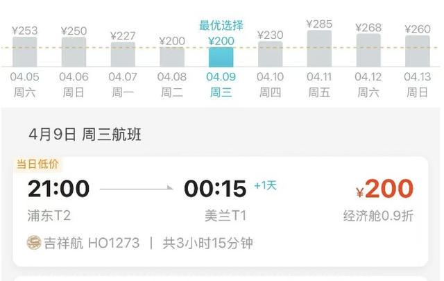 国内航线燃油附加费下调，清明后机票价格大跳水！
