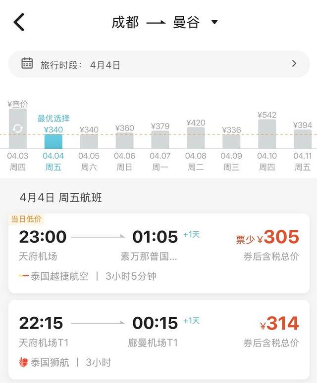 机票燃油费下调，清明前后出行好时机！