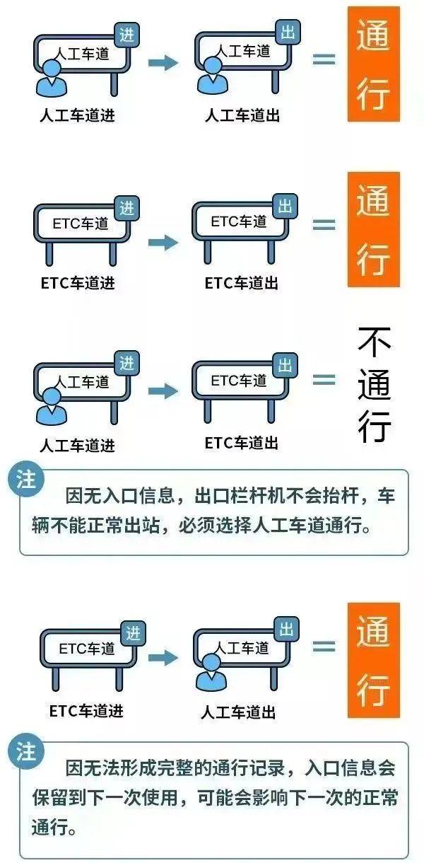 2025清明淄博高速出行指南，避开拥堵有妙招！
