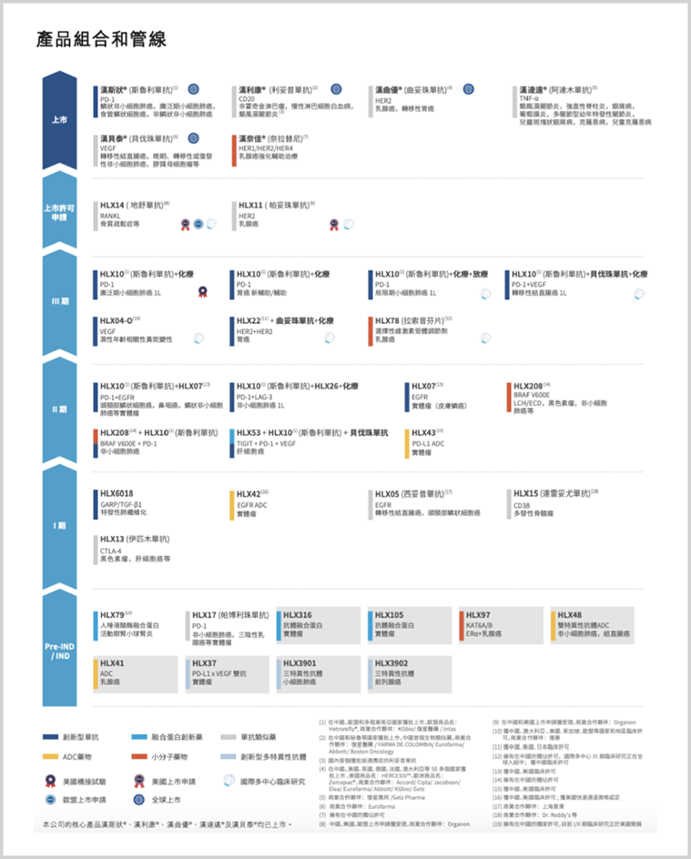 复星国际：瘦身健体后，长期向好潜质凸显 2024复星答卷：底盘稳健，战略兑现正当时