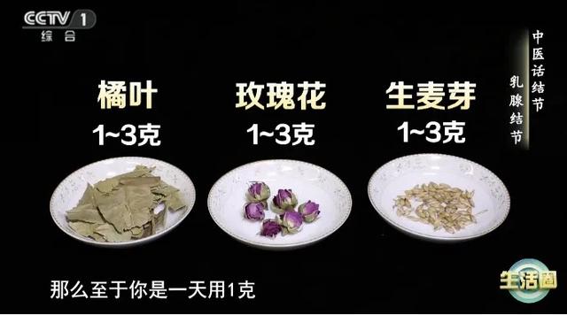 揭开结节饮食密码，这些“催化剂”和散结方你要知道 结节人群必看！饮食禁忌与散结茶饮全揭秘