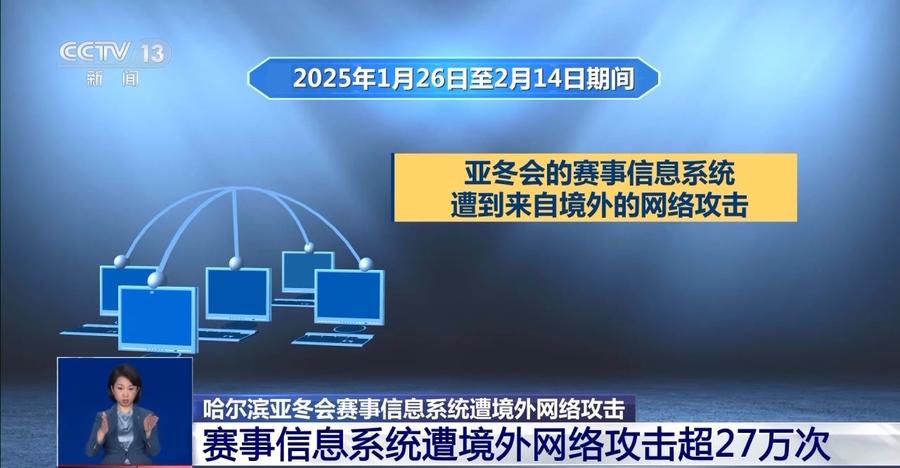 亚冬会赛事遇袭：超27万次攻击背后的美国影子