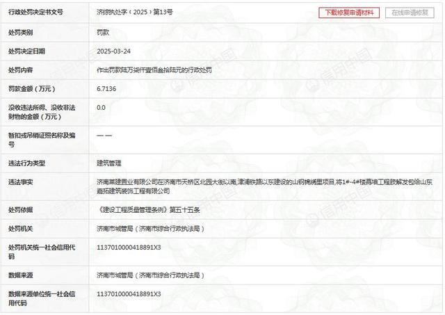 工程肢解发包恶果现，济南莱建置业同日连收四张罚单，济南莱建置业工程肢解发包引关注，同日连吃四张罚单！