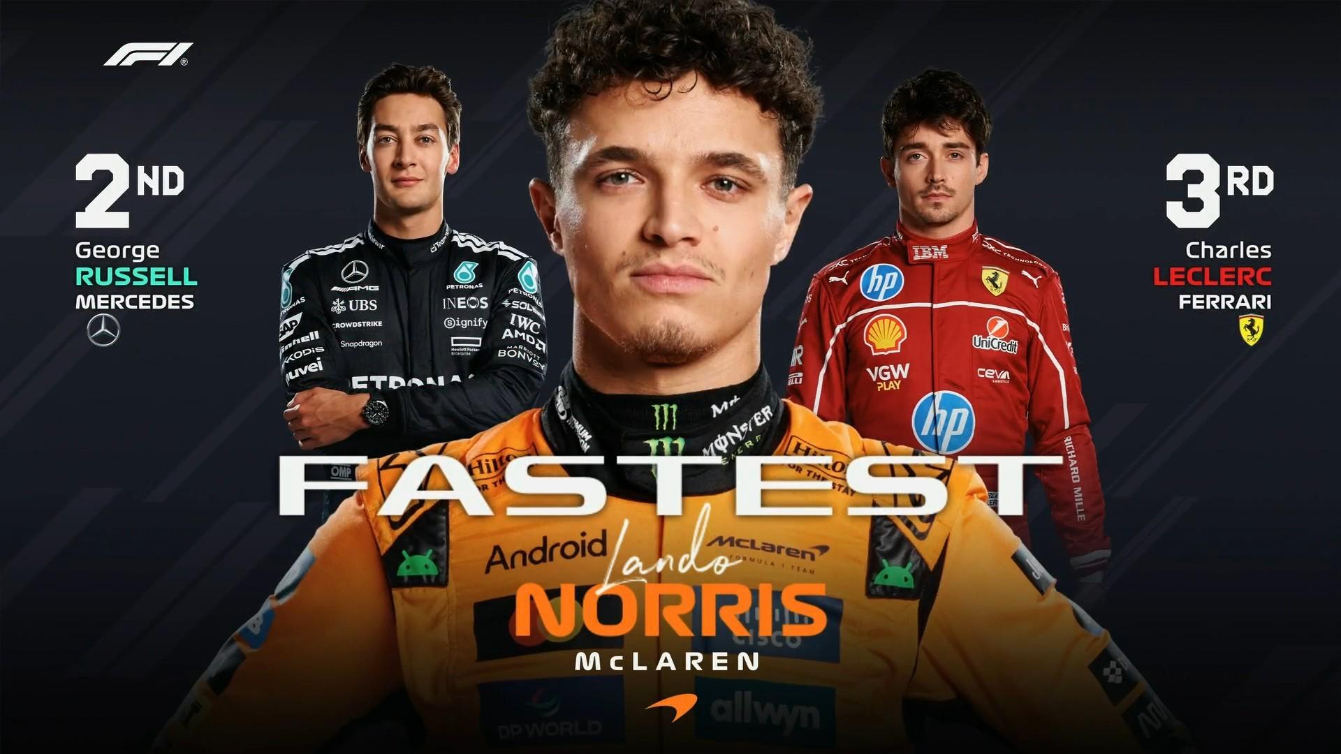 F1日本站一练：诺里斯登顶，角田首秀惊艳，日本F1一练：诺里斯最快，角田裕毅首秀表现亮眼