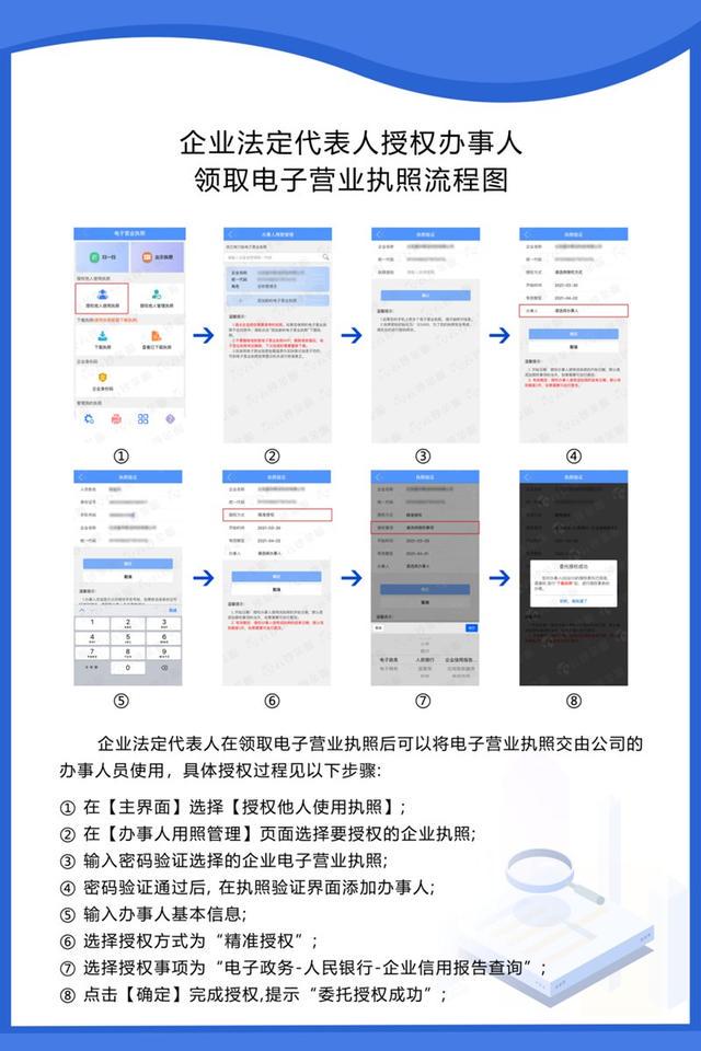 重庆最新信用报告查询渠道出炉，快来看！