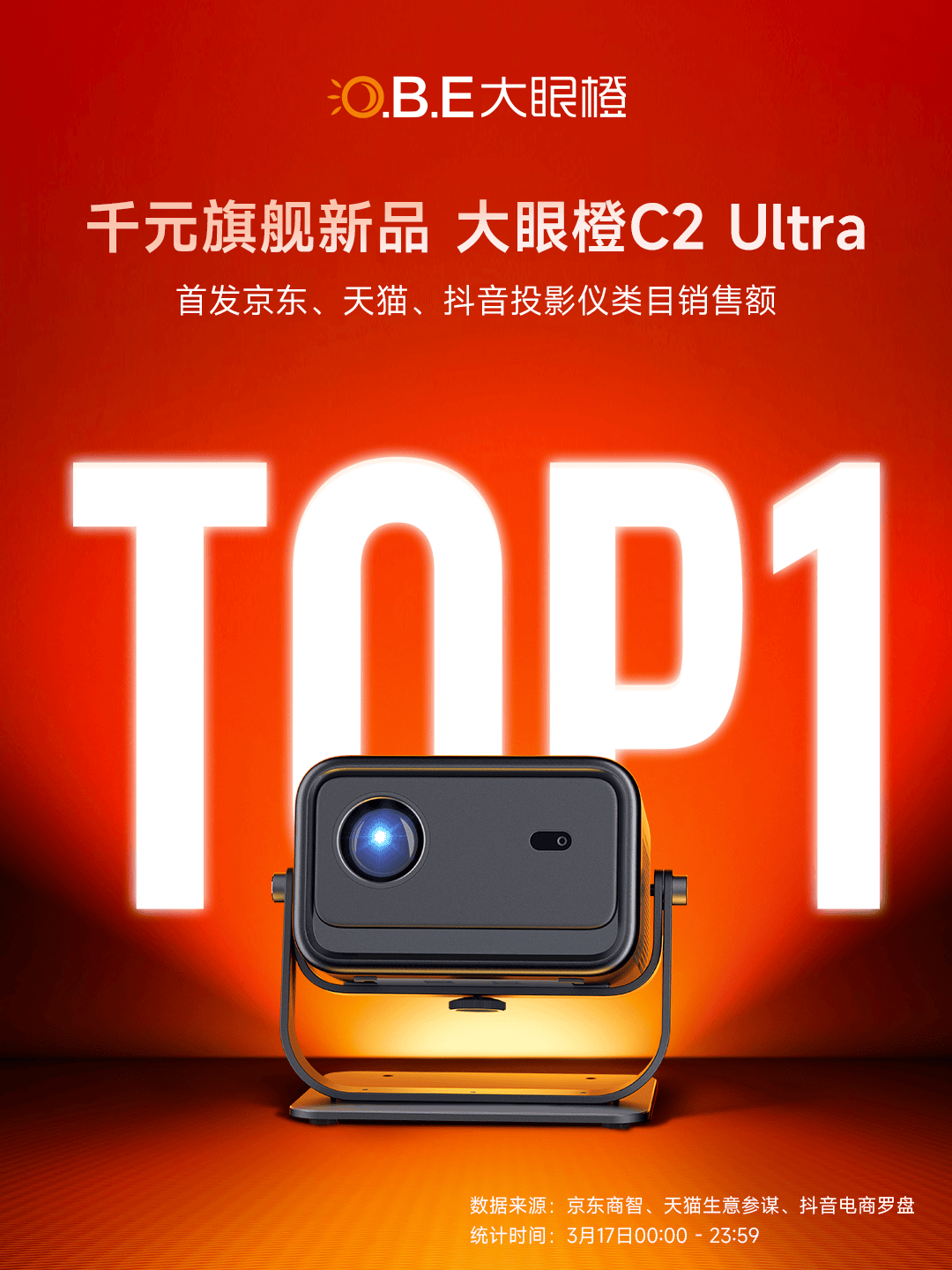 2025投影黑马：大眼橙C2 Ultra霸榜TOP1，揭秘爆款密码 追光之路：大眼橙以创新之力书写中国智造新篇章