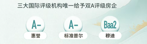 中海地产：战略与产品双驱动，穿越房地产寒冬，从财报亮点看中海：如何穿越房地产周期波动