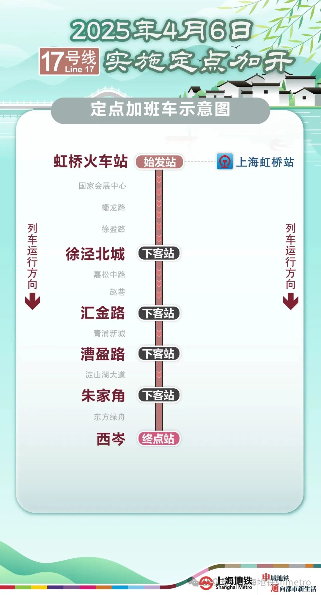 假期结束！铁路大客流，上海地铁加班助你顺利返程，清明假期最后一天，铁路与地铁全力保障旅客返程！