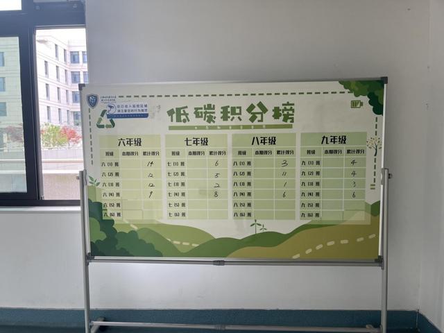 创新举措，这所年轻学校凭啥斩获国际生态学校绿旗荣誉？ 校园环保新典范：上海世外浦江学校的绿色奇迹