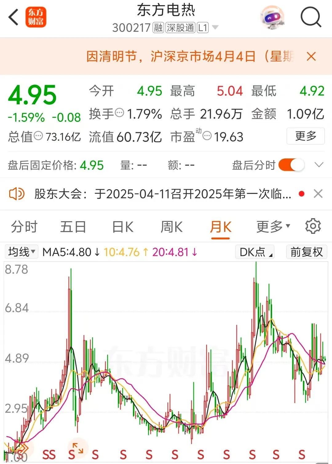 东方电热信息披露失误不断，投资者信心何去何从？