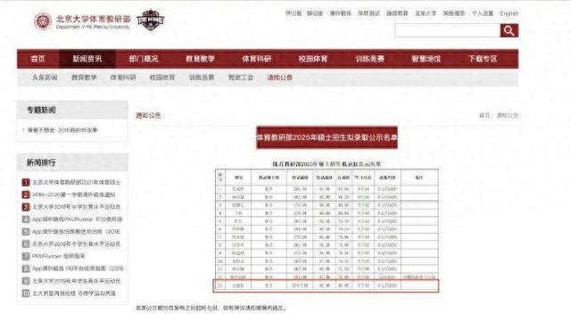 北大拟录取王楚钦，奥运冠军开启学业新篇章，王楚钦：赛场夺冠后，北大读研再出发
