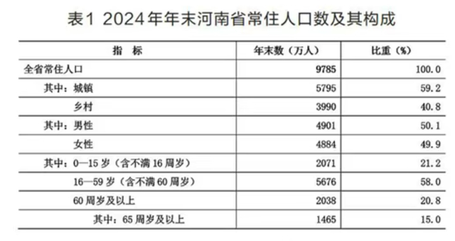 聚焦广东“抢人”行动，八大城市成目标