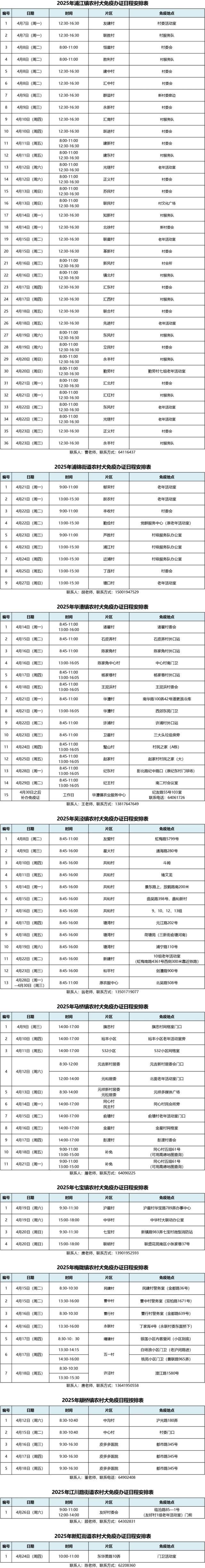 闵行农村地区犬只狂犬病免疫：关键信息大揭秘