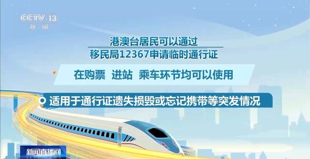 清明铁路大出行，港澳跨境列车购票通关秘籍大公开，全国铁路清明大运输，跨境列车港澳游攻略全揭秘