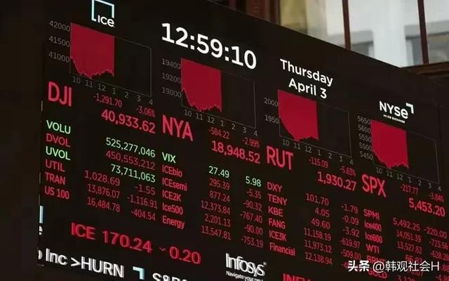 特朗普“对等关税”剑指中国，贸易战风暴来袭！，中美贸易战：特朗普“对等关税”下的激烈博弈