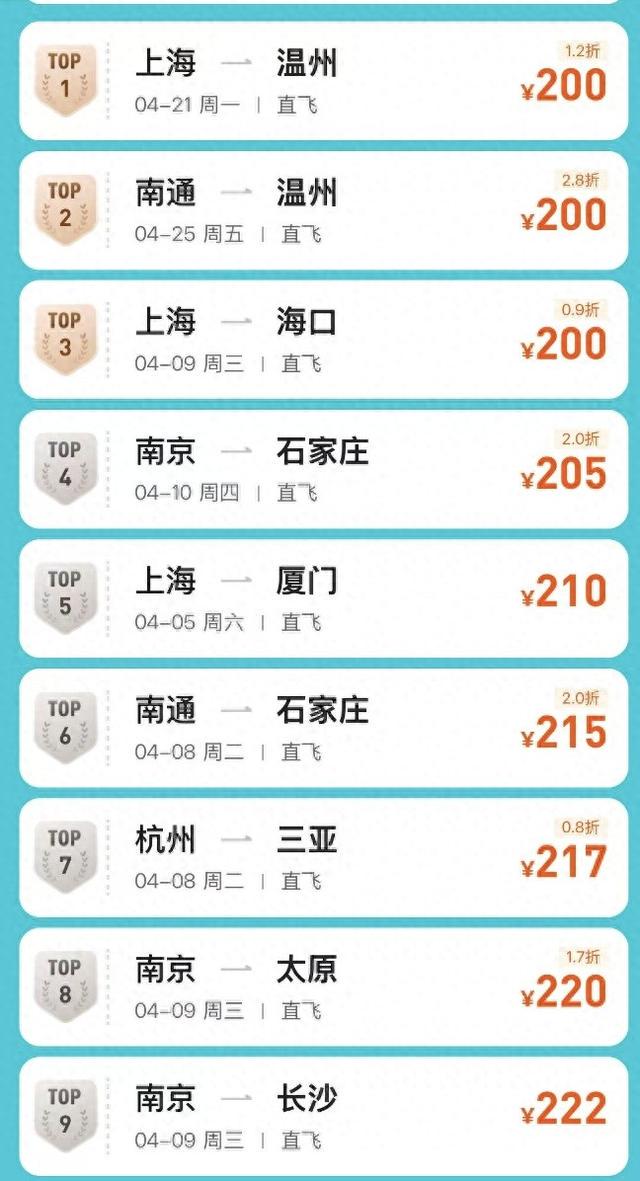 国内航线燃油附加费下调，清明后机票价格大跳水！