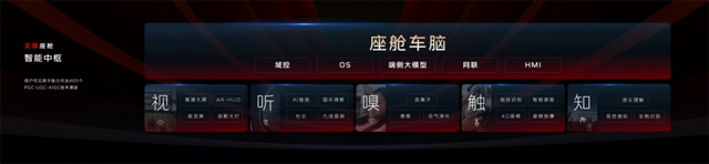 红旗品牌智能体验日，展示智能化创新成果